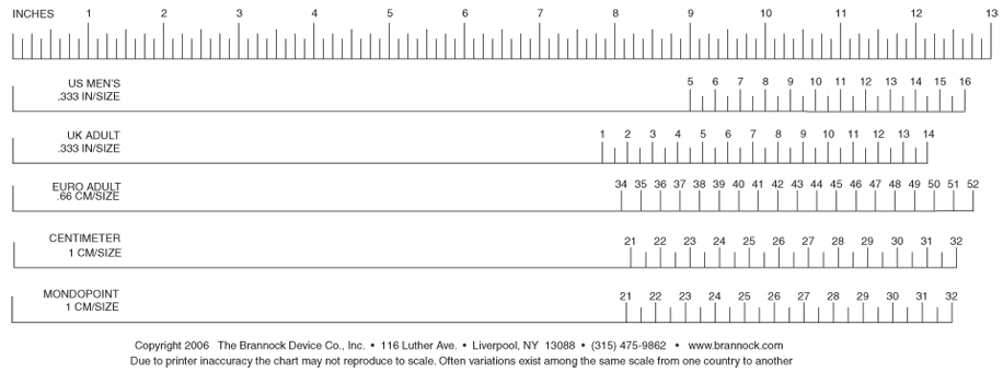 mens foot sizes in inches