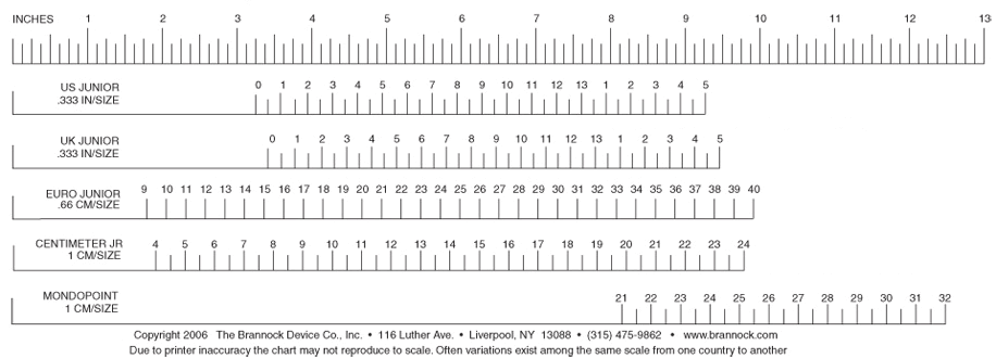 Kid Shoe Size Automatic Converter